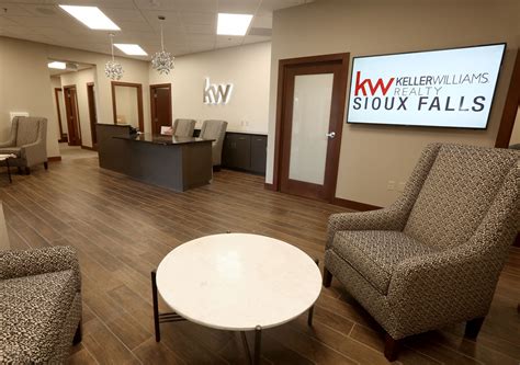 keller williams sioux falls